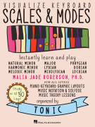 Visualize Keyboard Scales & Modes Instantly Learn and Play, Designed for All Musicians