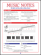 Music Notes The Quick & Easy Guide to Music Basics