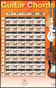 Guitar Chords Poster 22″ x 34″