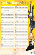 Guitar Exercises Poster 22″ x 34″ Poster